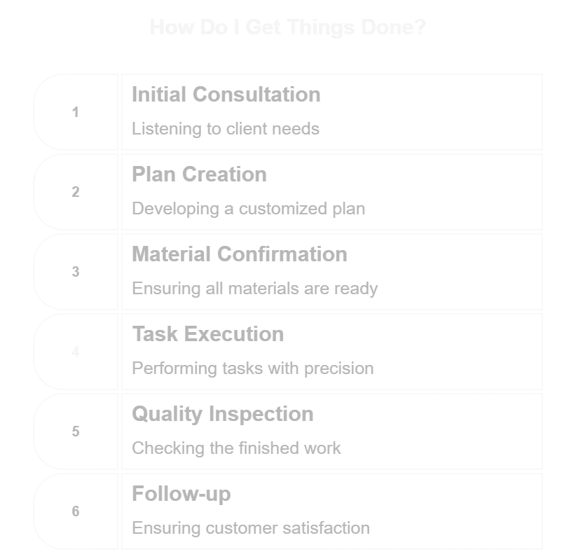 Professional Handyman Company in Panama City, FL Professional Handyman Company in Panama City, FL